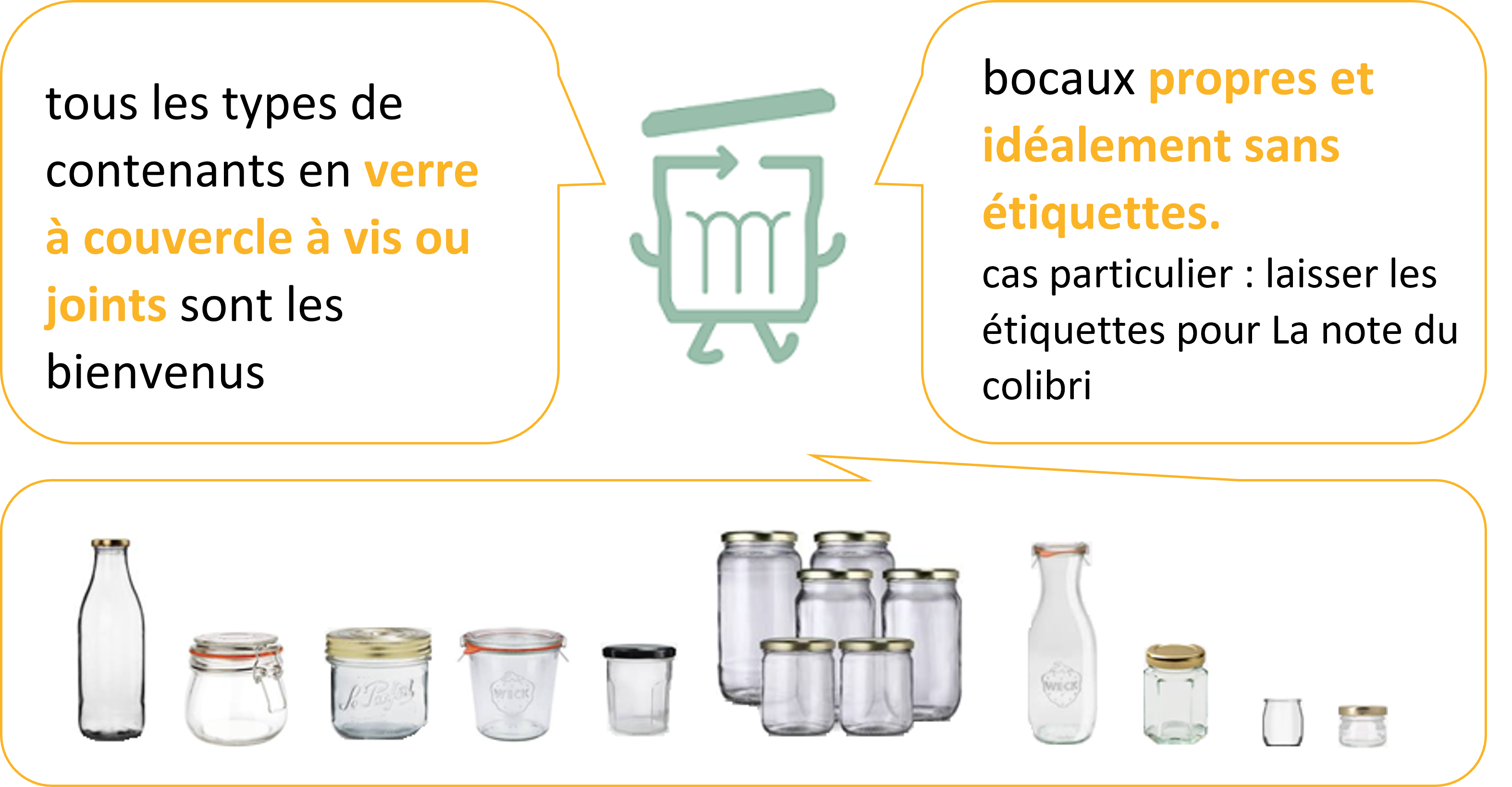que déposer